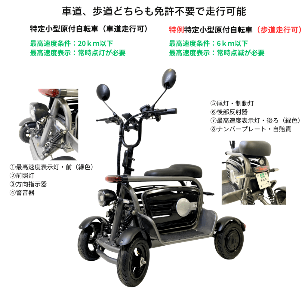 自賠責付き原付 ※備品込