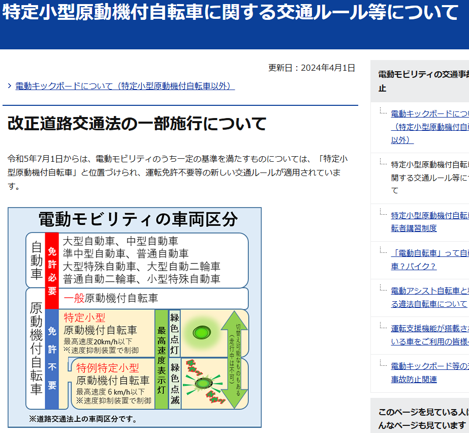 | ELEMOs 特定小型と特例特定小型も免許不要