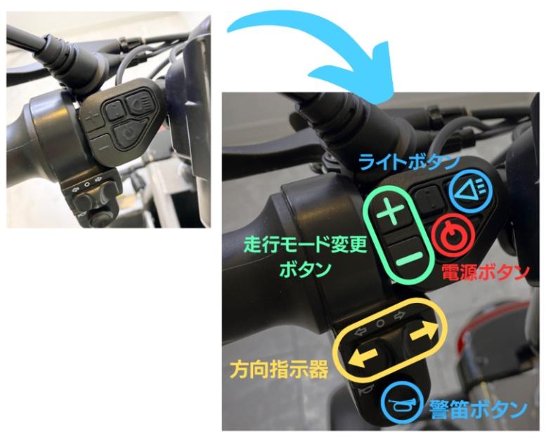 ELEMOs4のハンドルの左の部分。多くの操作を左手の親指だけで行なえます