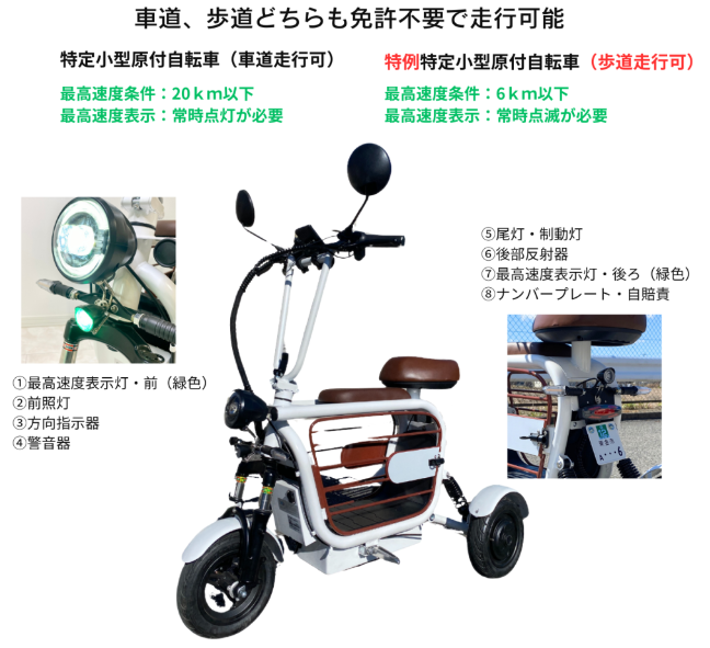 ELEMOs3の外観。デザイン性を高めたのでオシャレに乗ることができます