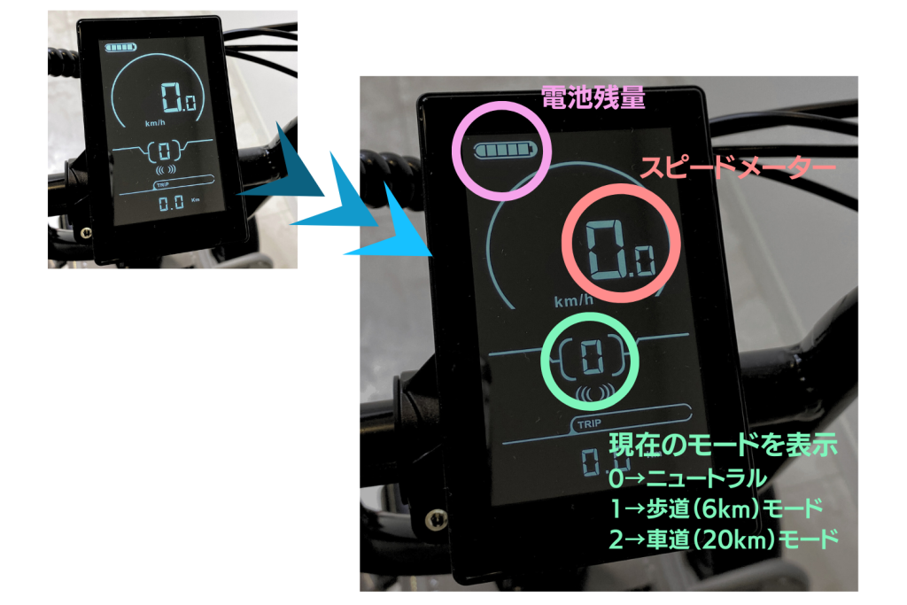 液晶の説明 | ELEMOs