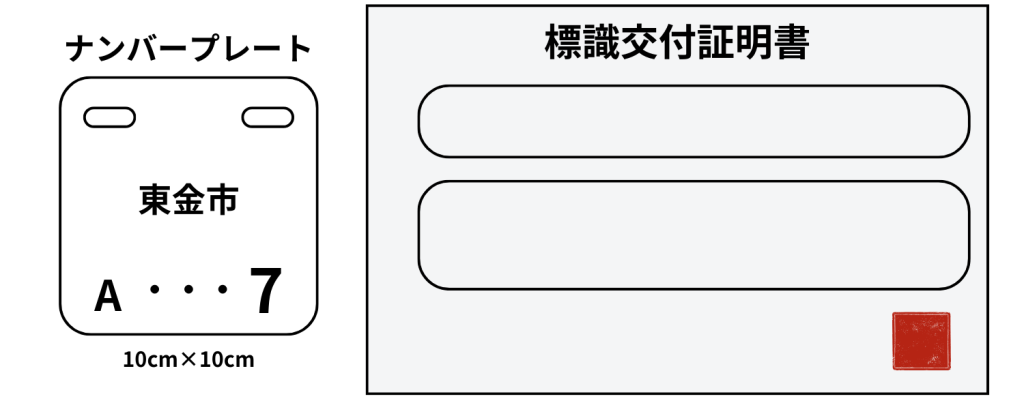 ELEMOs4REBORNナンバープレーと | ELEMOs
