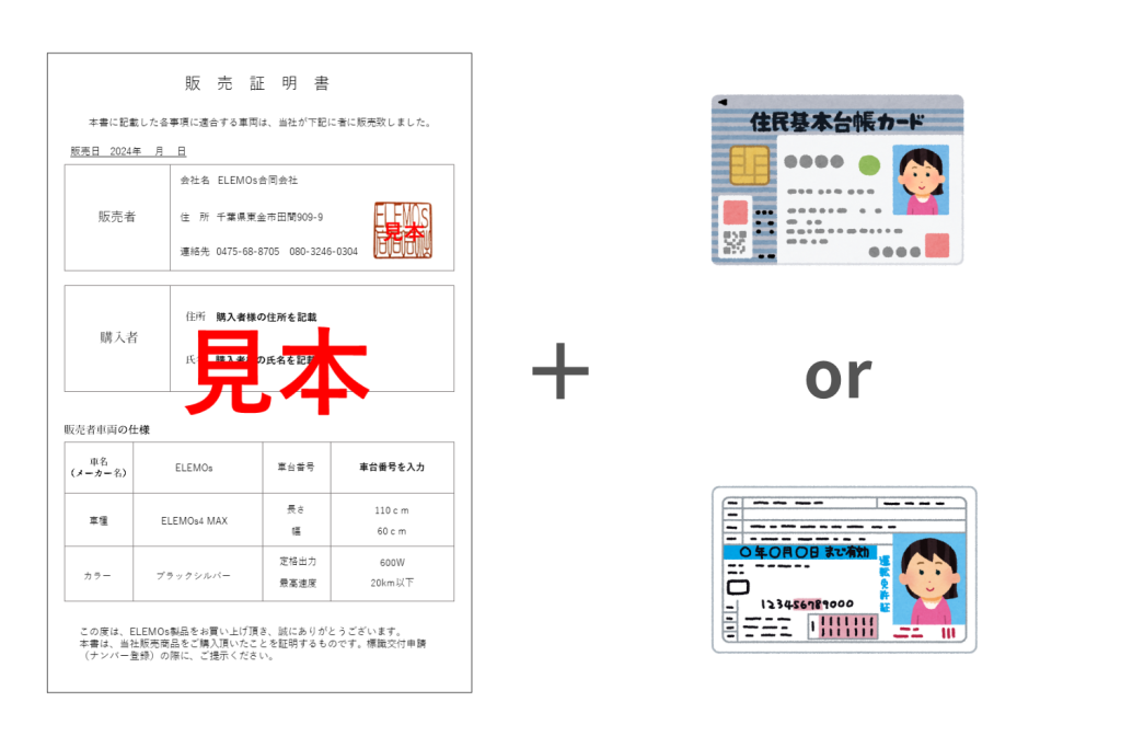 ELEMOs4REBORN 販売証明書 | ELEMOs