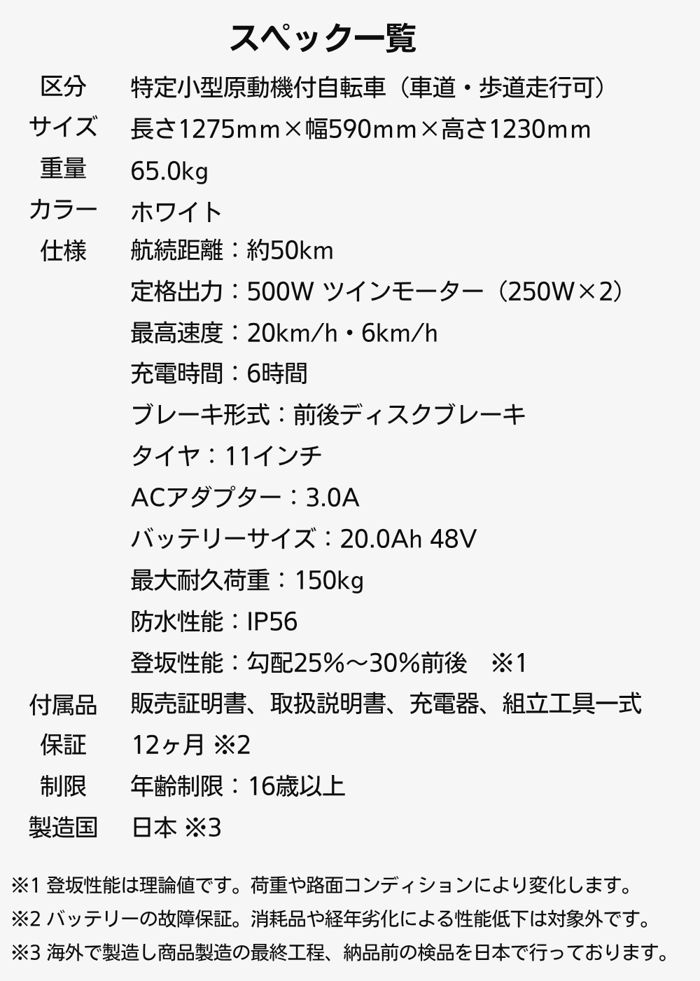 特定小型原動機付自転車の仕様。白、サイズ1275×590×1230mm、重量65kg、航続約50km、500W×2、最高20km/h、充電6h、IP56、日本製。