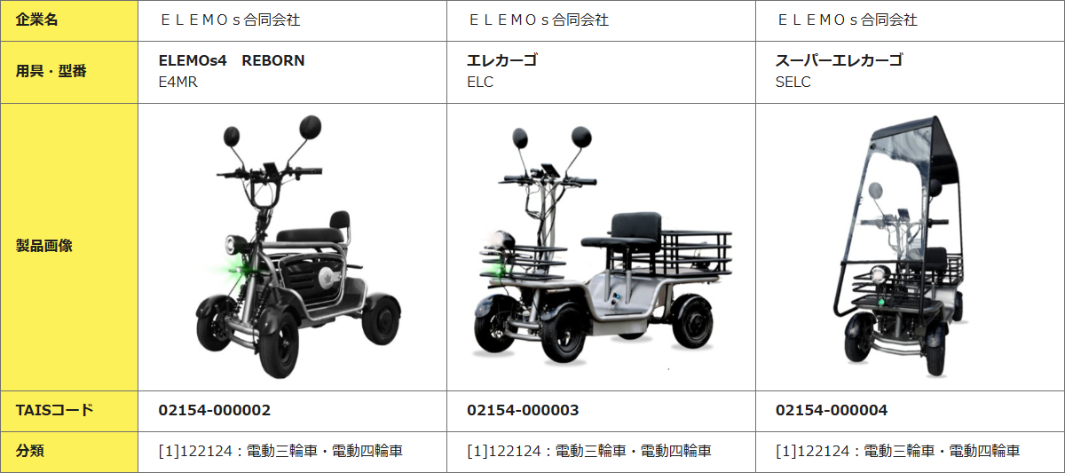 福祉分野からも注目】ELEMOs車両が福祉用具情報システム（TAIS）に登録