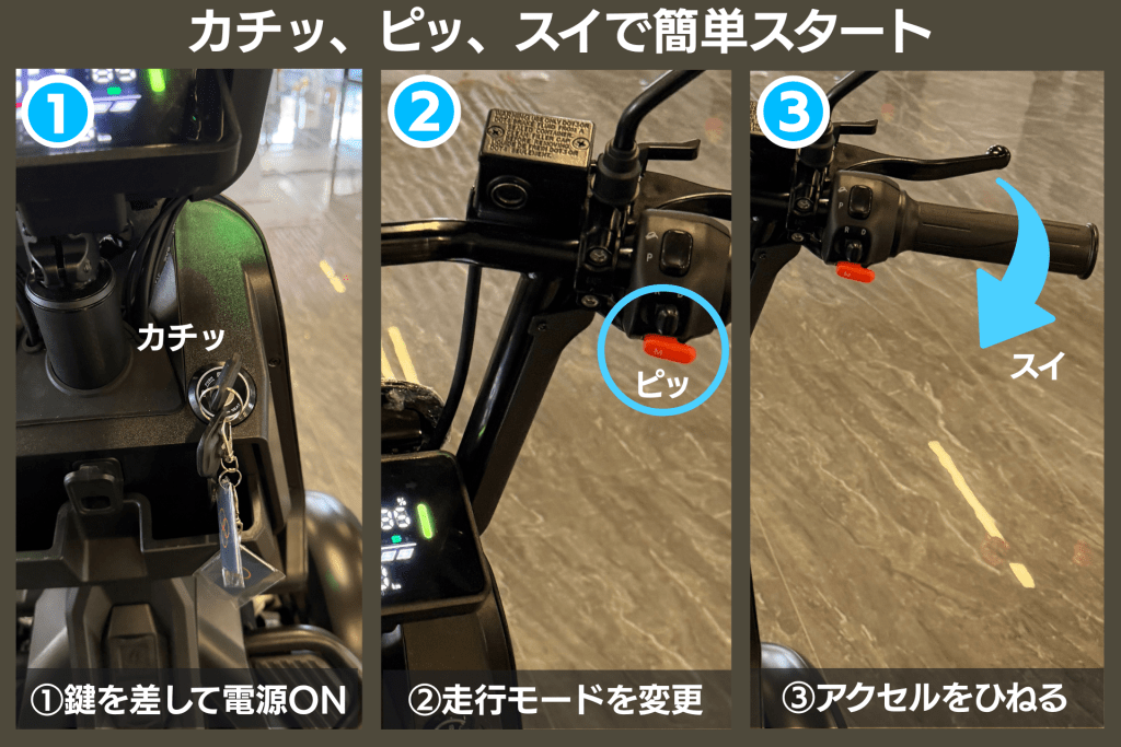 三分割ガイド：1鍵を差して電源ON、2走行モードを変更、3アクセルをひねって発進。
