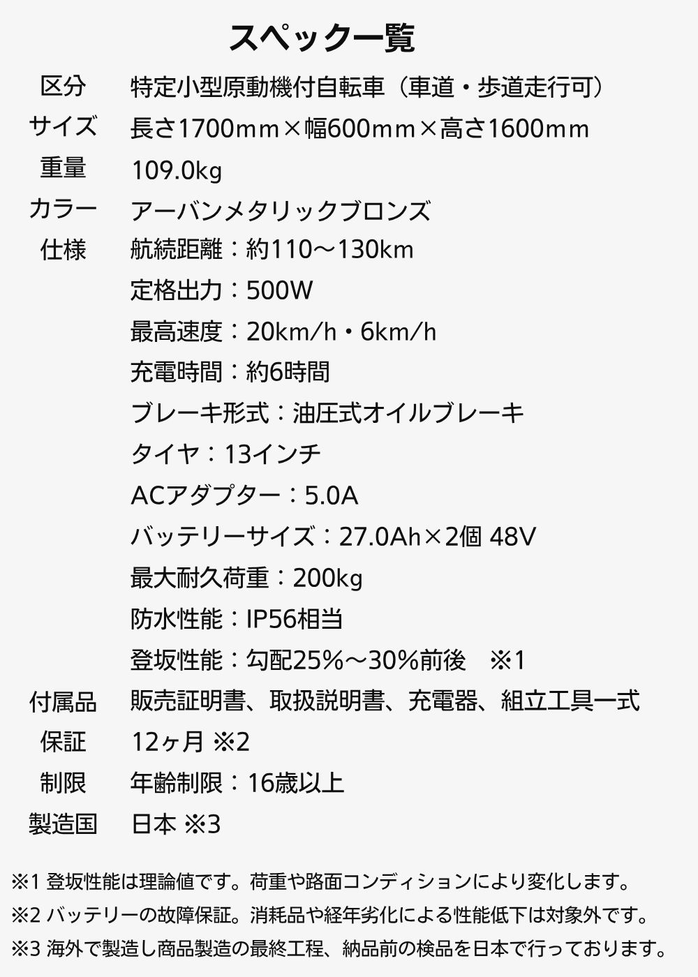 スペック一覧。小型原動機付自転車の仕様表で、サイズや重量、カラー、航続距離、最高速度、充電時間、防水等の項目が並ぶ。