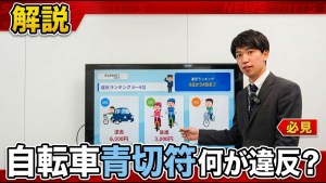 Male presenter in a suit explaining bicycle violation rankings on a slide with cartoon cyclists on screen.