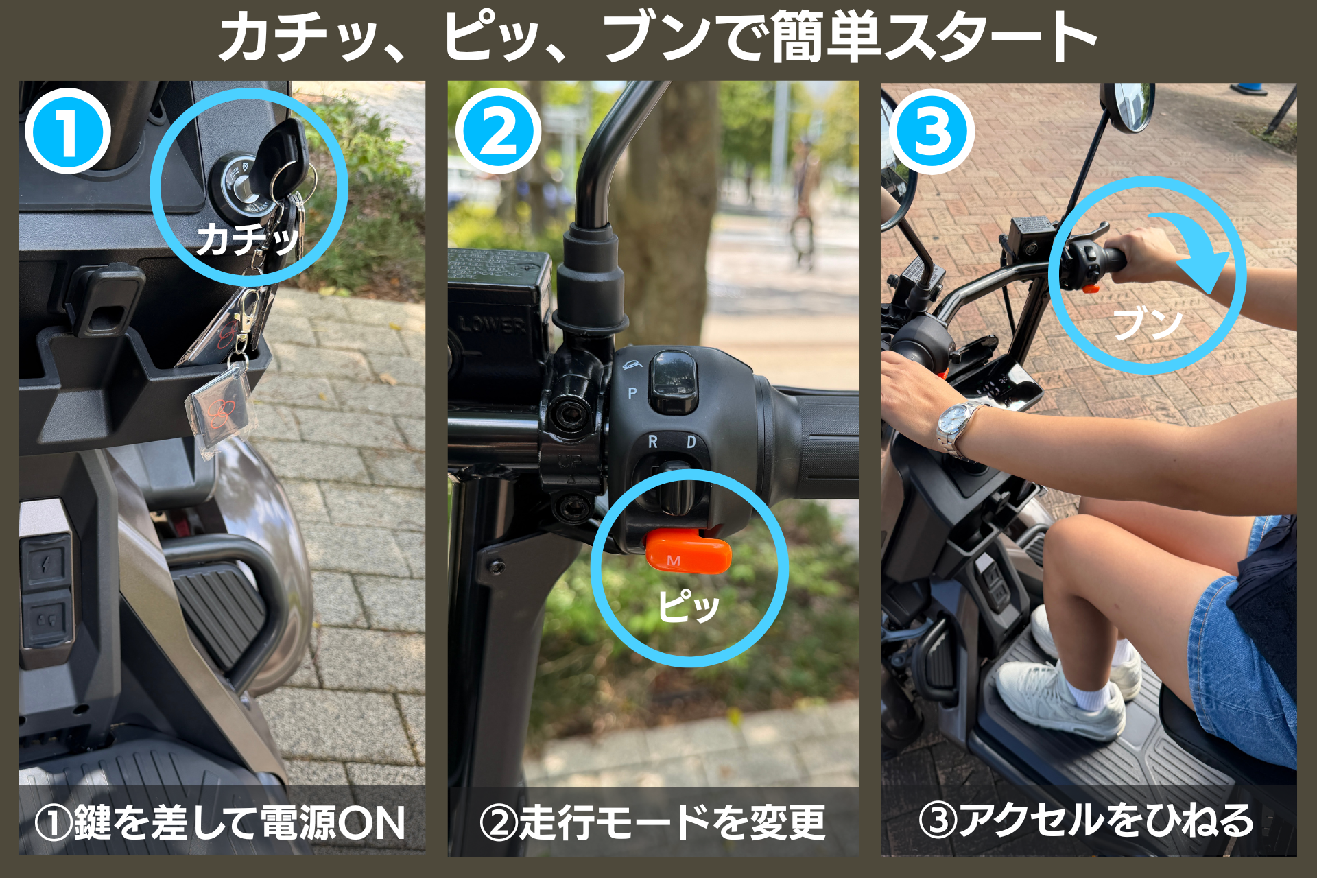 ELEGRANの鍵による電源操作、走行モードの変更、アクセルの位置を示した公式写真