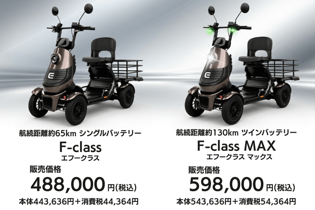 Two brown electric scooters side by side; left is F-class with 65km single battery priced at 488,000円, right is F-class MAX with 130km twin battery priced at 598,000円 (tax included).