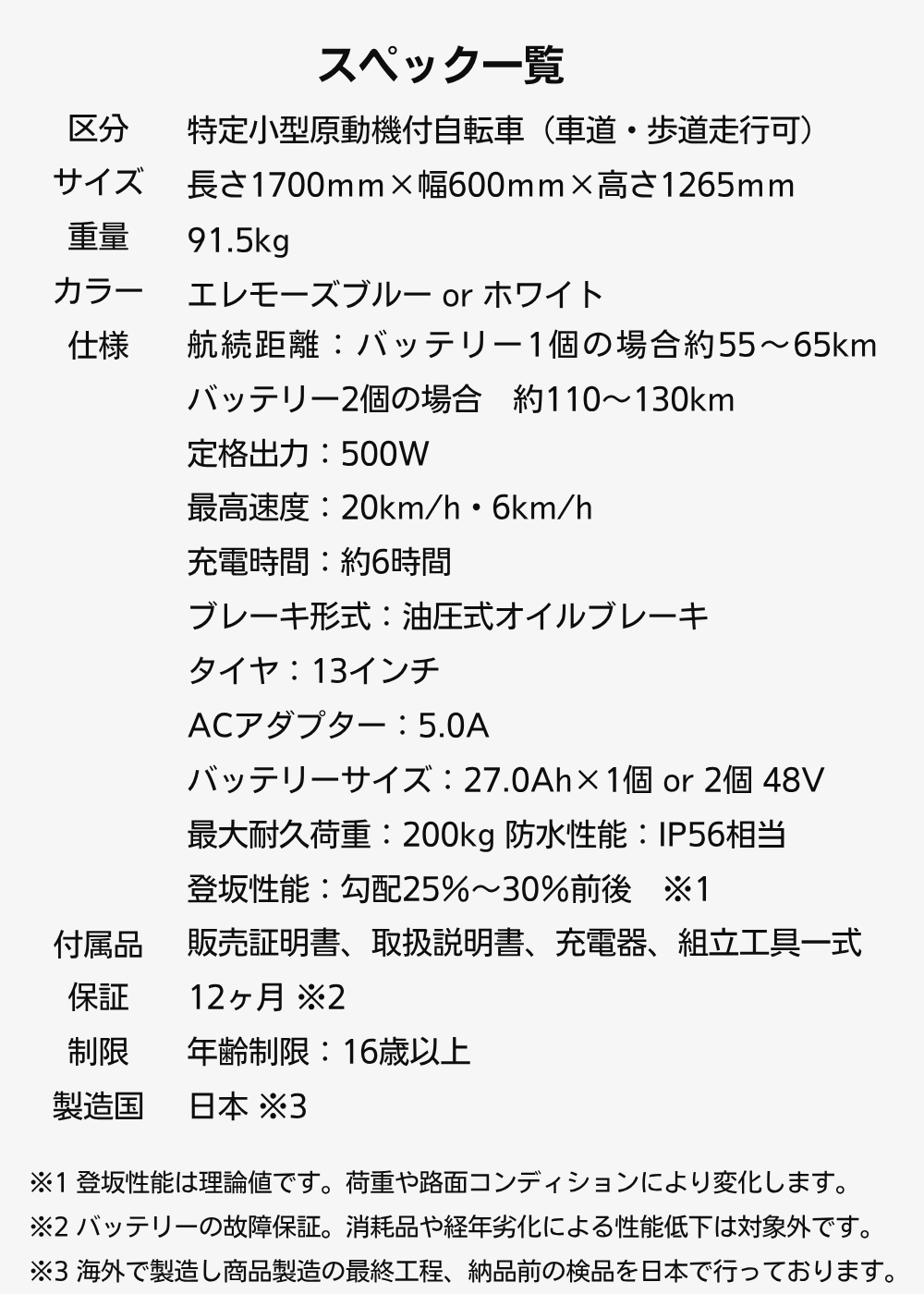スペック一覧。特定小型原動機付自転車の仕様をまとめた表。