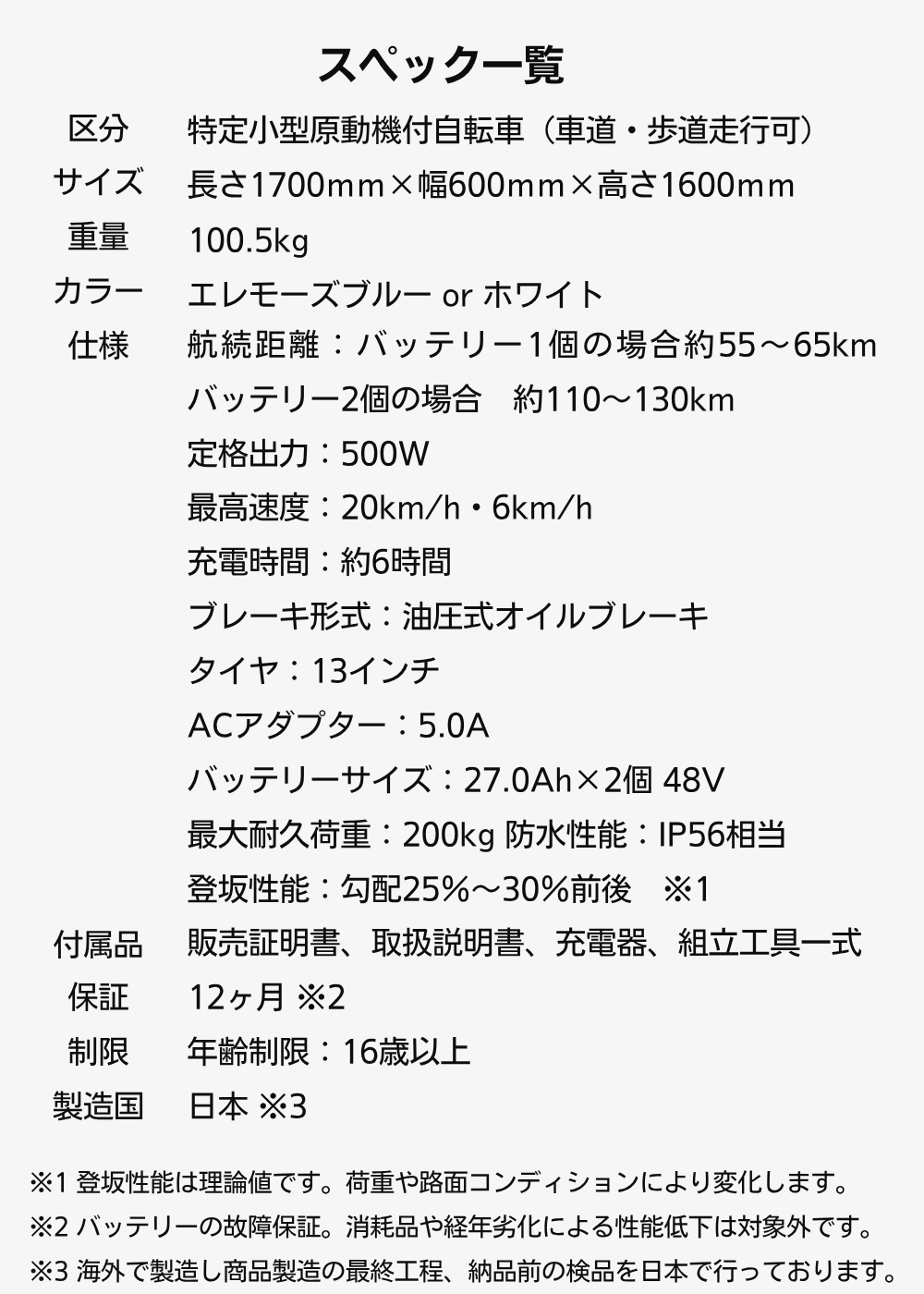 スペック一覧：小型原動機付き自転車の主要仕様と付属品を示しています。