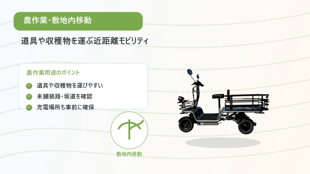 農作業・敷地内移動を説明するインフォグラフィック。近距離で道具や収穫物を運ぶモビリティと、敷地内移動を象徴する電動スクーターのイラスト。