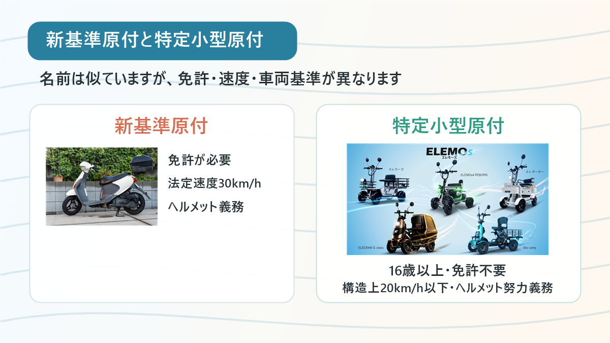 新基準原付と特定小型原付の免許や速度の違い