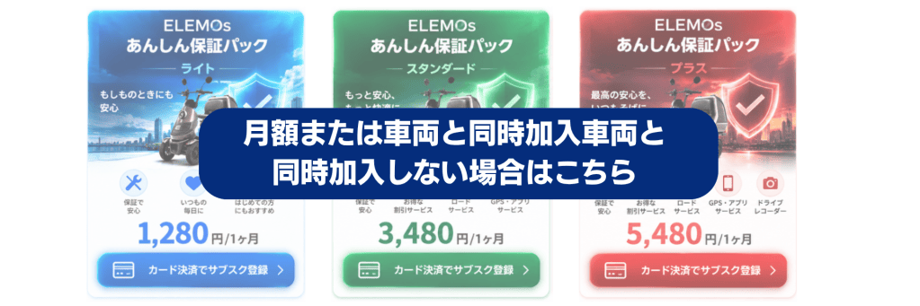 Three promotional cards for ELEMOS car insurance packs—Light, Standard, and Plus—displayed in a row with monthly prices, partially covered by a large blue rounded banner in the center.