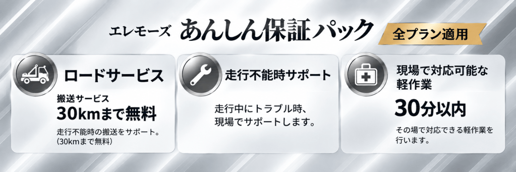 三つのサービスカードが横に並ぶ保証パックの案内。左がロードサービス、中央が走行不能時サポート、右が現場対応の軽作業（30分以内）。