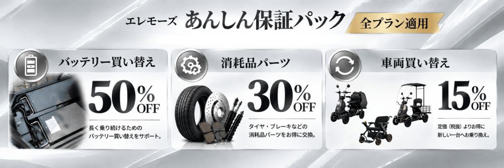 Banner ad offering 50% off battery replacement, 30% off consumable parts, and 15% off vehicle replacement.