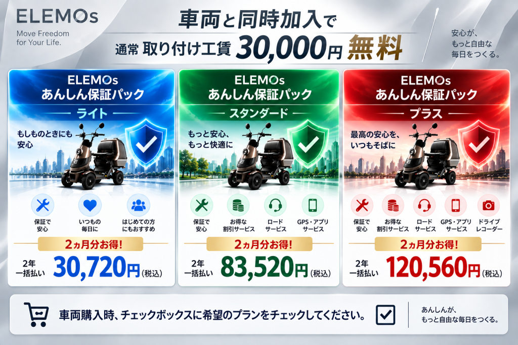 ELEMOS あんしん保証パックの比較広告。ライト（青）、スタンダード（緑）、プラス（赤）の3点とそれぞれの価格を表示。